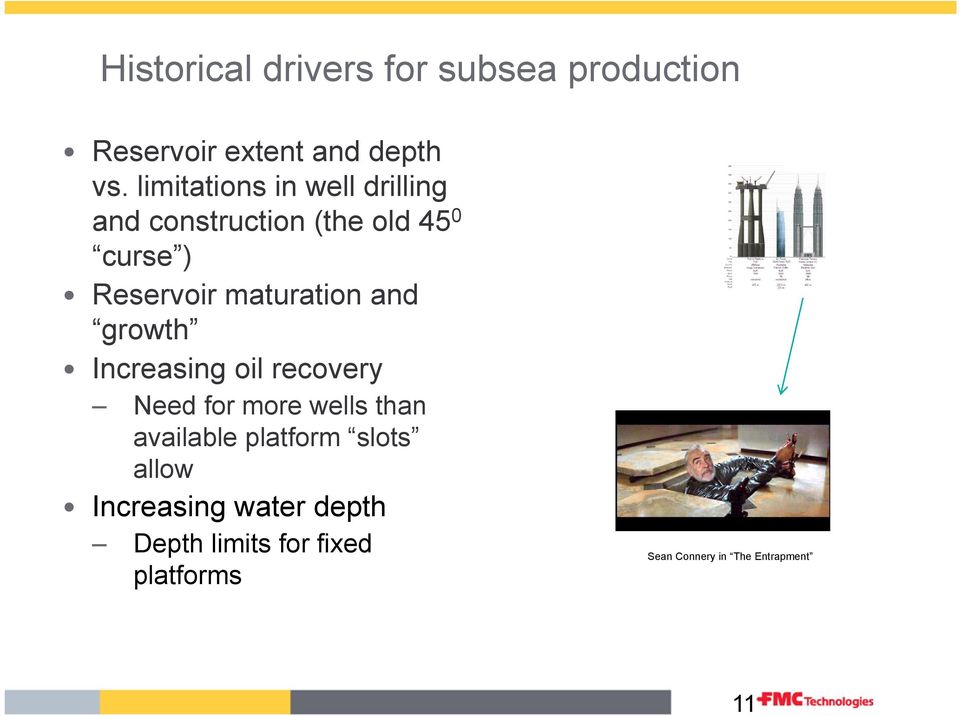 maturation and growth Increasing oil recovery Need for more wells than available