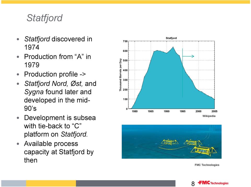 mid- 90 s Development is subsea with tie-back to C platform on Statfjord.