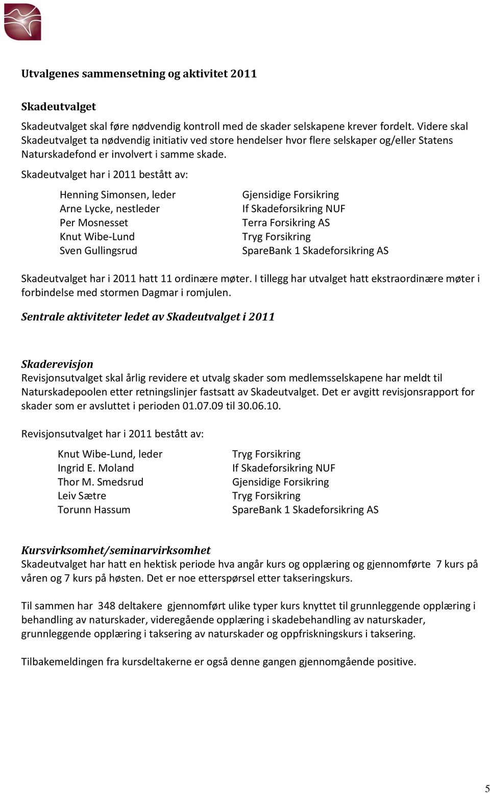 Skadeutvalget har i 2011 bestått av: Henning Simonsen, leder Arne Lycke, nestleder Per Mosnesset Knut Wibe-Lund Sven Gullingsrud Terra Forsikring AS Skadeutvalget har i 2011 hatt 11 ordinære møter.