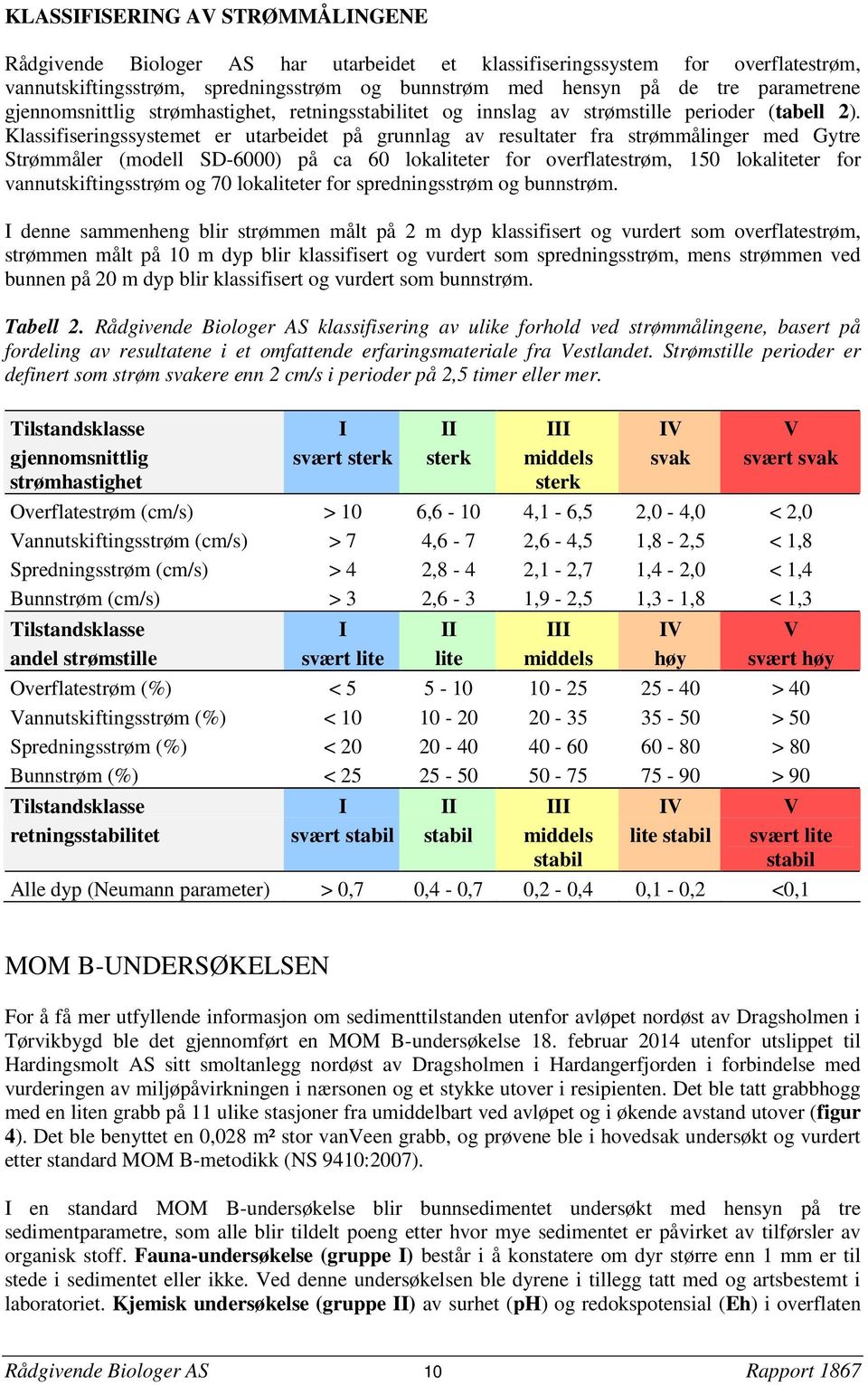 Klassifiseringssystemet er utarbeidet på grunnlag av resultater fra strømmålinger med Gytre Strømmåler (modell SD-6000) på ca 60 lokaliteter for overflatestrøm, 150 lokaliteter for