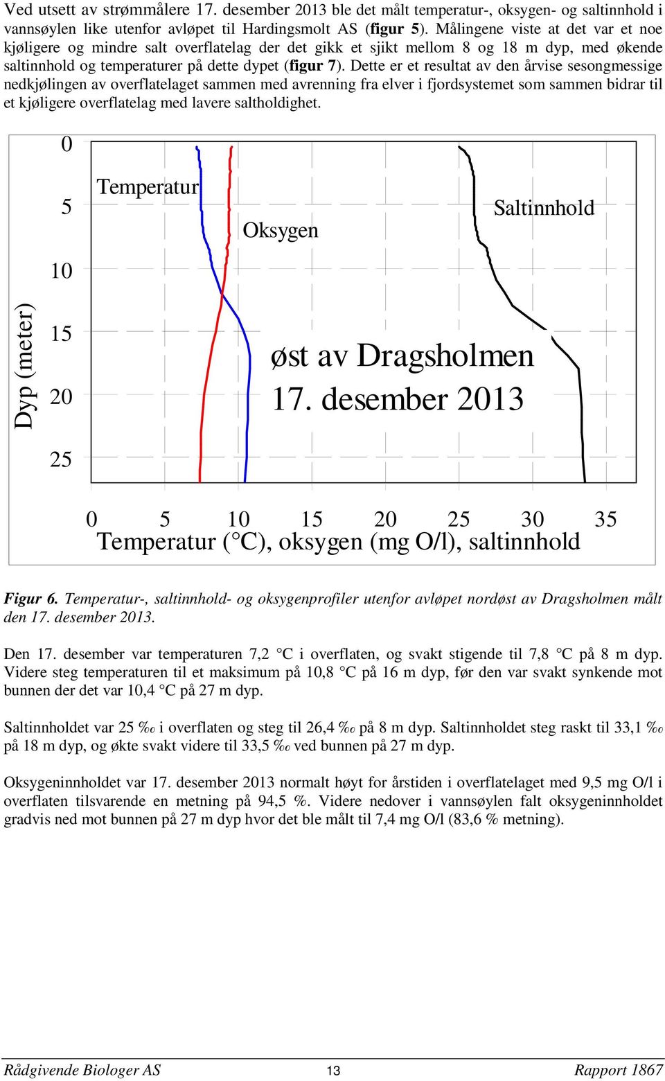 Dette er et resultat av den årvise sesongmessige nedkjølingen av overflatelaget sammen med avrenning fra elver i fjordsystemet som sammen bidrar til et kjøligere overflatelag med lavere saltholdighet.