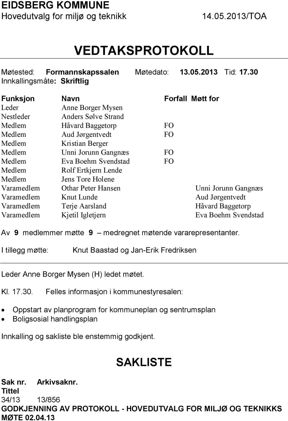 Unni Jorunn Gangnæs FO Medlem Eva Boehm Svendstad FO Medlem Rolf Ertkjern Lende Medlem Jens Tore Holene Varamedlem Othar Peter Hansen Unni Jorunn Gangnæs Varamedlem Knut Lunde Aud Jørgentvedt