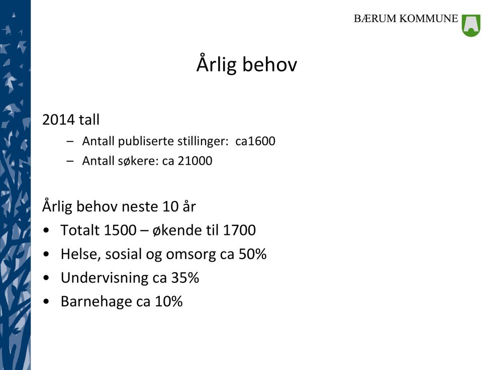 behov neste 10 år Totalt 1500 økende til 1700