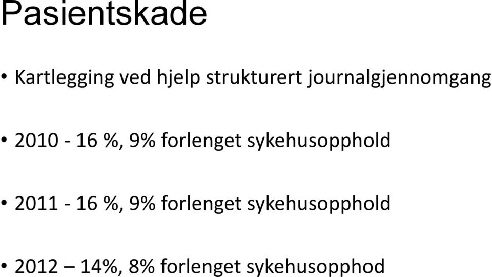 forlenget sykehusopphold 2011-16 %, 9%