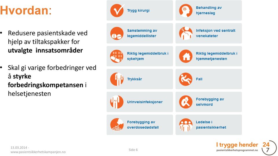 varige forbedringer ved å styrke