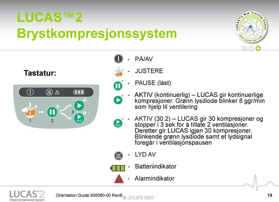 Grønn lysdiode blinker 8 ggr/min som hjelp til ventilering - AKTIV (30:2) LUCAS gir 30 kompresjoner og stopper i 3 sek