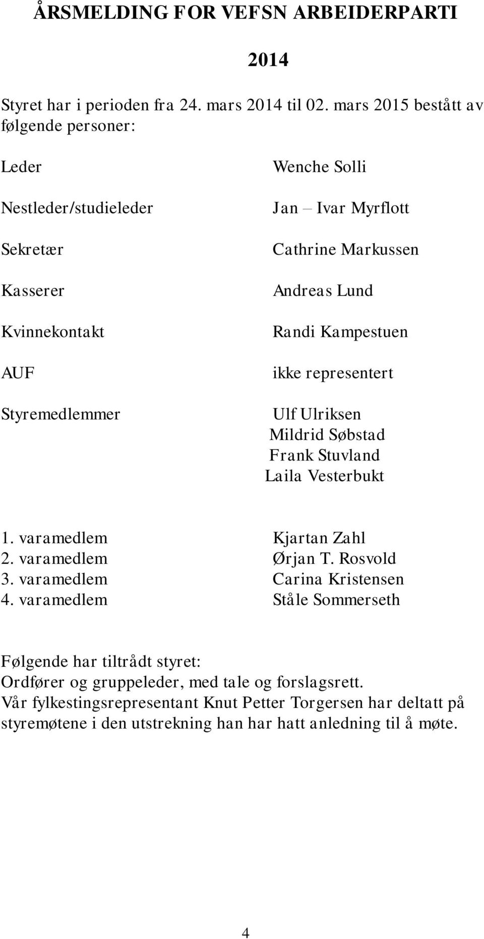 Andreas Lund Randi Kampestuen ikke representert Ulf Ulriksen Mildrid Søbstad Frank Stuvland Laila Vesterbukt 1. varamedlem Kjartan Zahl 2. varamedlem Ørjan T. Rosvold 3.