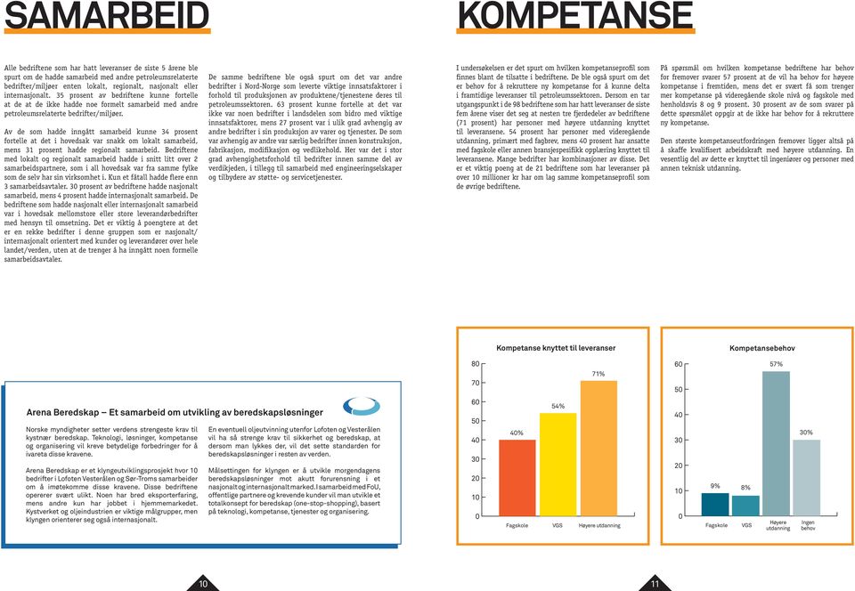 Av de som hadde inngått samarbeid kunne 34 prosent fortelle at det i hovedsak var snakk om lokalt samarbeid, mens 31 prosent hadde regionalt samarbeid.