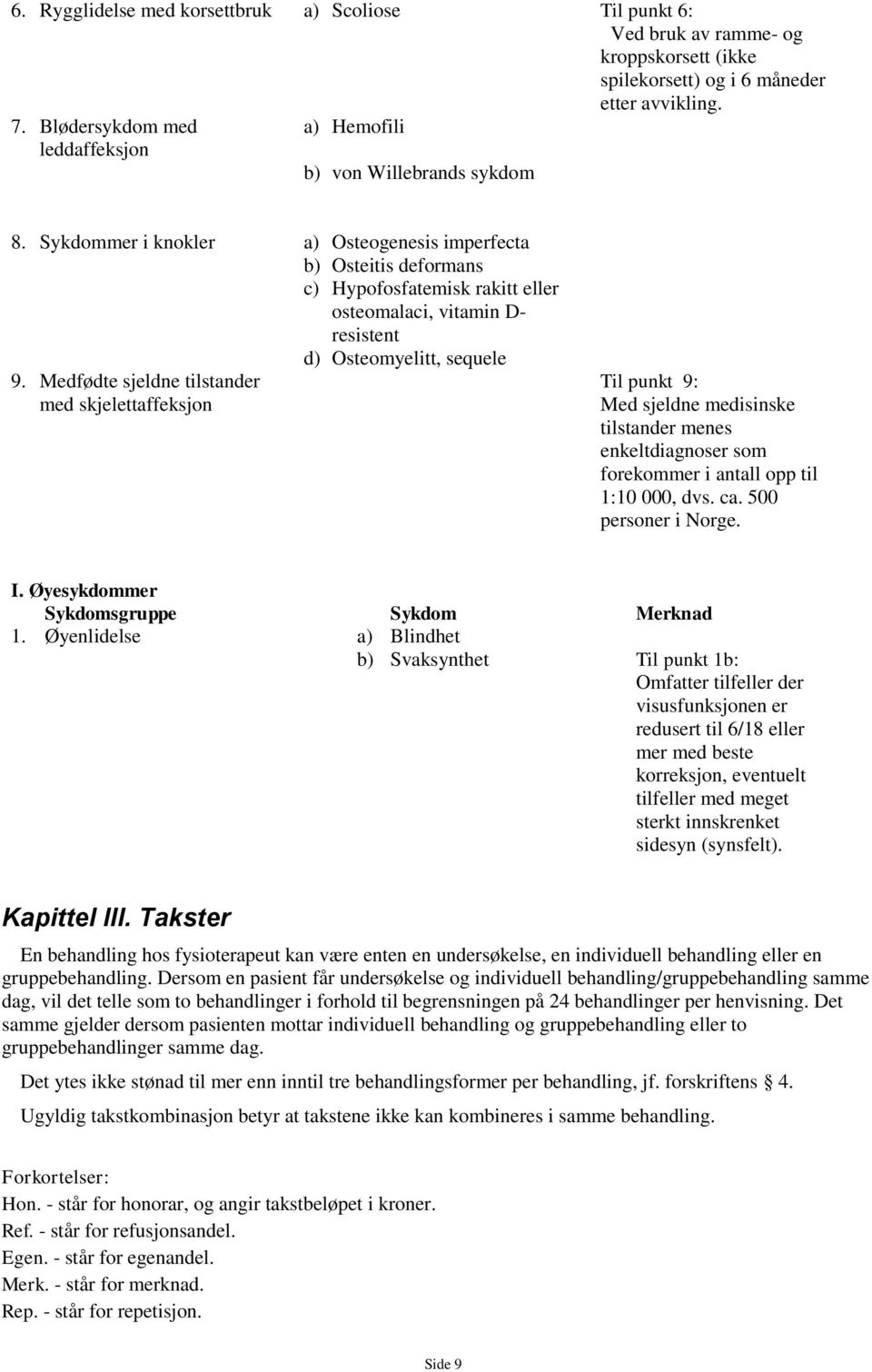 Sykdommer i knokler a) Osteogenesis imperfecta b) Osteitis deformans c) Hypofosfatemisk rakitt eller osteomalaci, vitamin D- resistent d) Osteomyelitt, sequele 9.