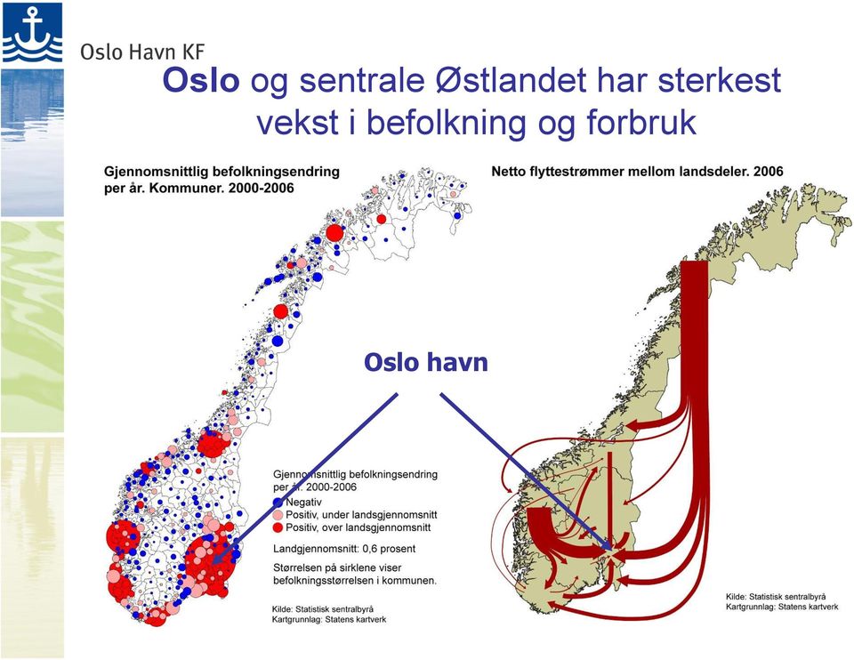 sterkest vekst i