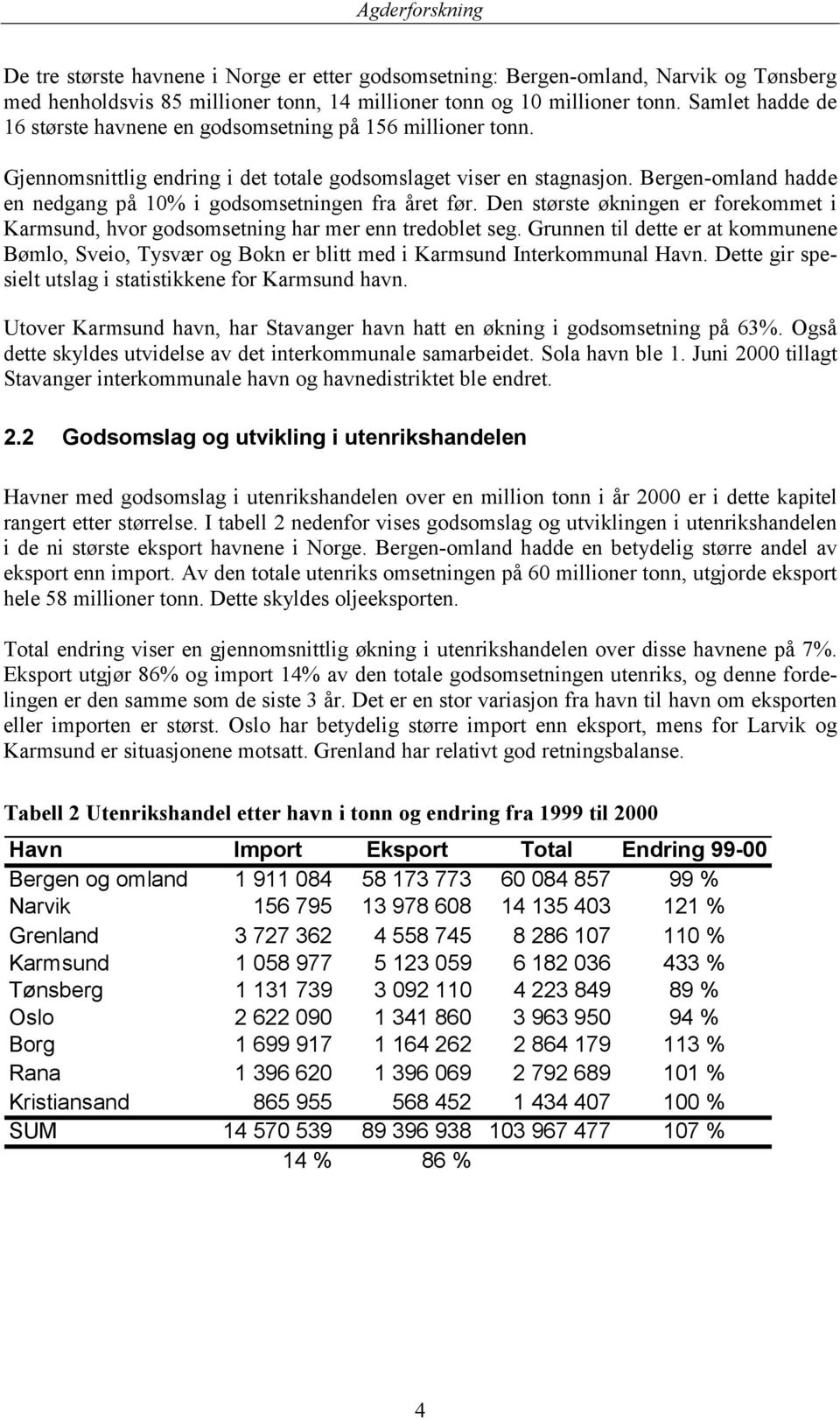 Bergen-omland hadde en nedgang på 10% i godsomsetningen fra året før. Den største økningen er forekommet i Karmsund, hvor godsomsetning har mer enn tredoblet seg.