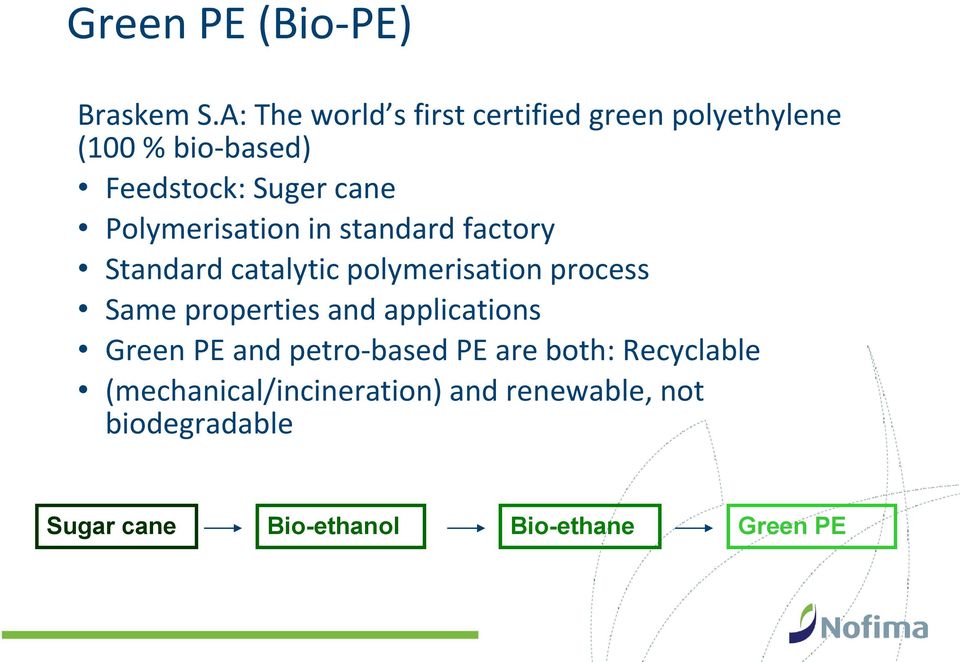 Polymerisation in standard factory Standard catalytic polymerisation process Same properties