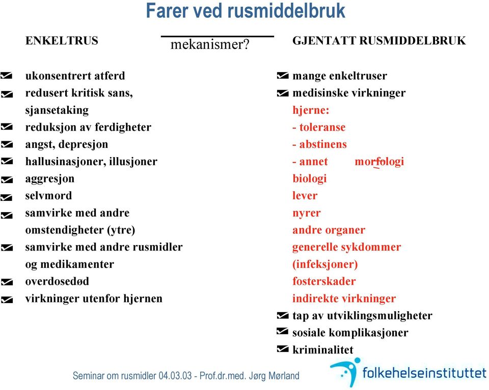 aggresjon selvmord samvirke med andre omstendigheter (ytre) samvirke med andre rusmidler og medikamenter overdosedød virkninger utenfor hjernen