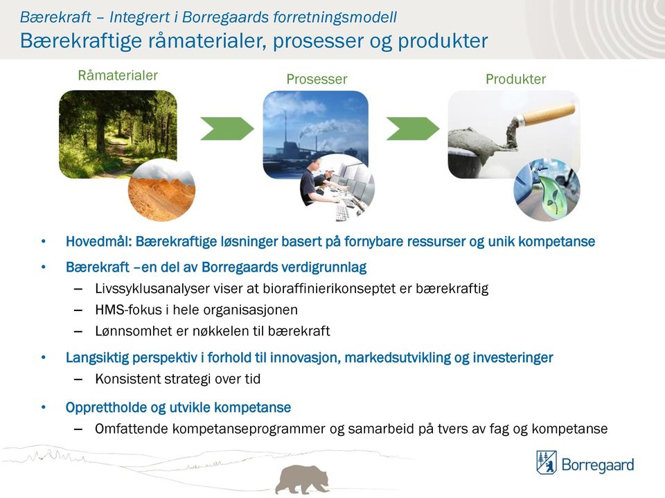 bioraffinierikonseptet er bærekraftig HMS-fokus i hele organisasjonen Lønnsomhet er nøkkelen til bærekraft Langsiktig perspektiv i forhold til innovasjon,