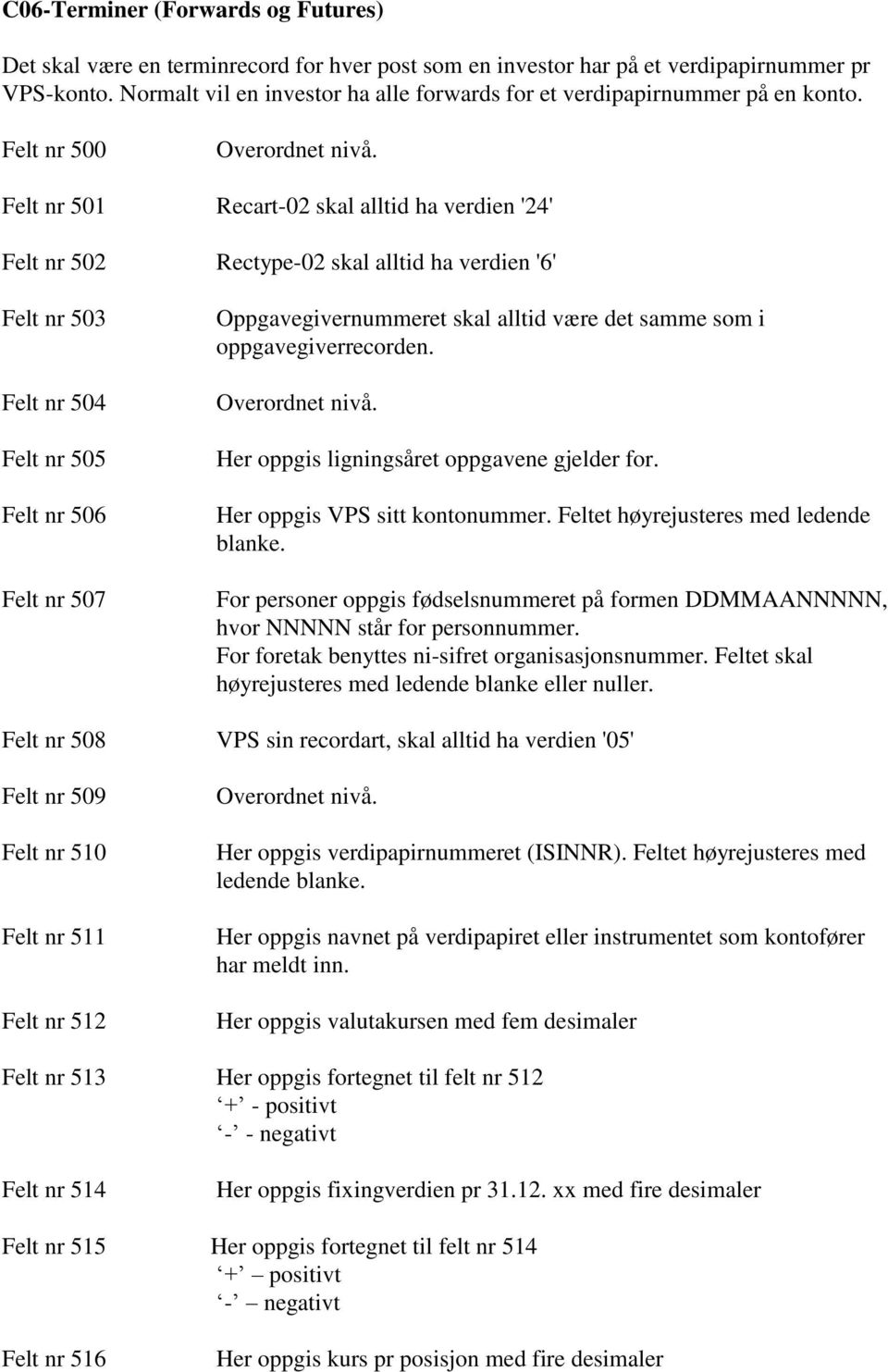 Felt nr 500 Felt nr 501 Felt nr 502 Felt nr 503 Felt nr 504 Felt nr 505 Felt nr 506 Felt nr 507 Felt nr 508 Felt nr 509 Felt nr 510 Felt nr 511 Felt nr 512 Recart-02 skal alltid ha verdien '24'