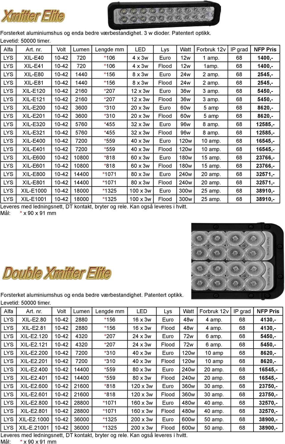 68 1400,- LYS XIL-E80 10-42 1440 *156 8 x 3w Euro 24w 2 amp. 68 2545,- LYS XIL-E81 10-42 1440 *156 8 x 3w Flood 24w 2 amp. 68 2545,- LYS XIL-E120 10-42 2160 *207 12 x 3w Euro 36w 3 amp.