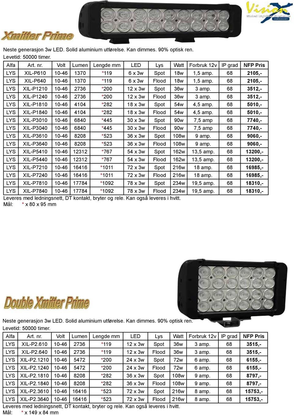 68 2105,- LYS XIL-P1210 10-46 2736 *200 12 x 3w Spot 36w 3 amp. 68 3512,- LYS XIL-P1240 10-46 2736 *200 12 x 3w Flood 36w 3 amp. 68 3512,- LYS XIL-P1810 10-46 4104 *282 18 x 3w Spot 54w 4,5 amp.