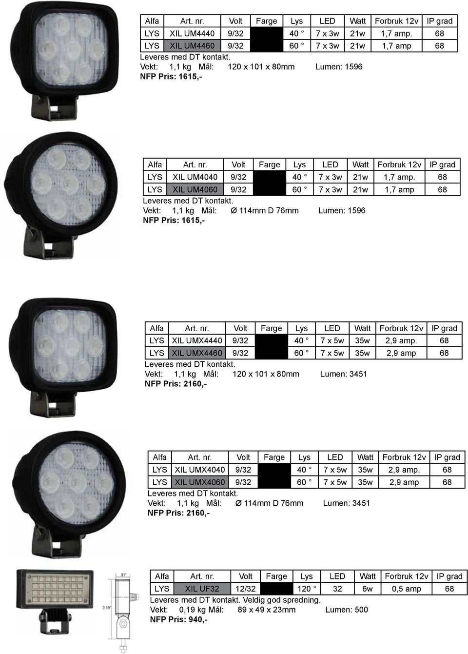 Vekt: 1,1 kg : Ø 114mm D 76mm Lumen: 1596 NFP Pris: 1615,- LYS XIL UMX4440 9/32 40 7 x 5w 35w 2,9 amp. 68 LYS XIL UMX4460 9/32 60 7 x 5w 35w 2,9 amp 68 Leveres med DT kontakt.