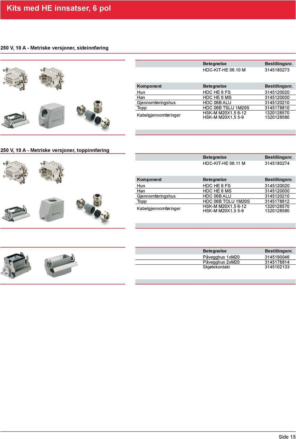 HSK-M M20X1,5 6-12 HSK-M M20X1,5 5-9 10128570 10128580, - Metriske versjoner, toppinnføring HDC-KIT-HE 06.