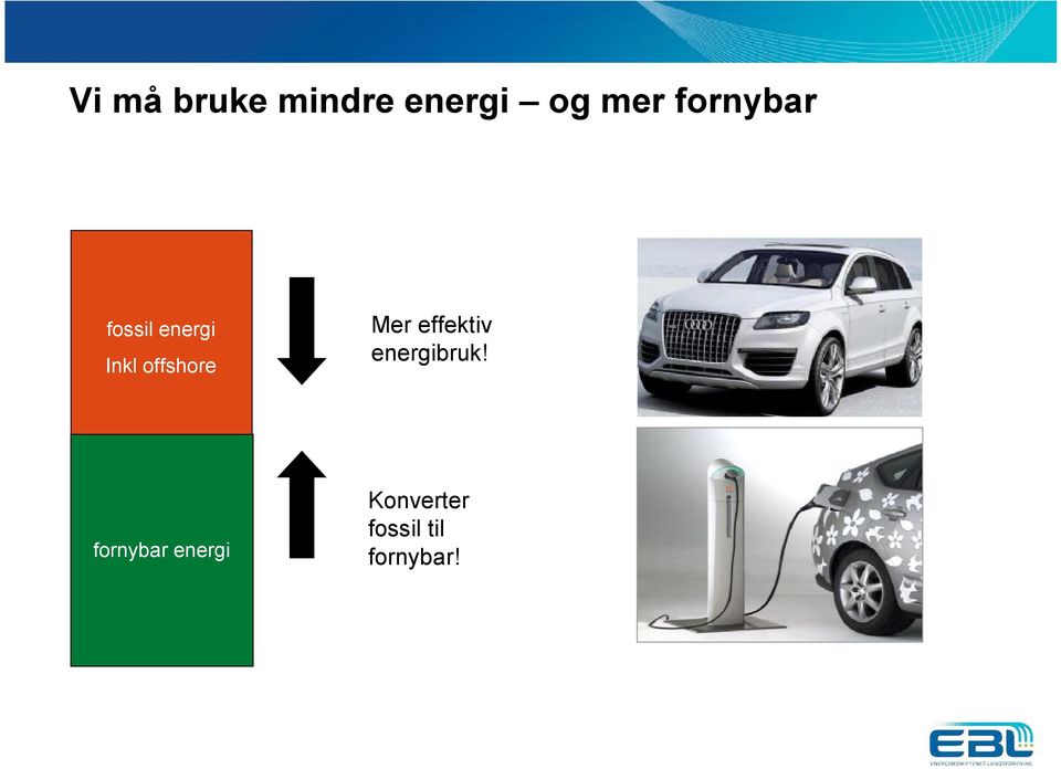 offshore Mer effektiv energibruk!