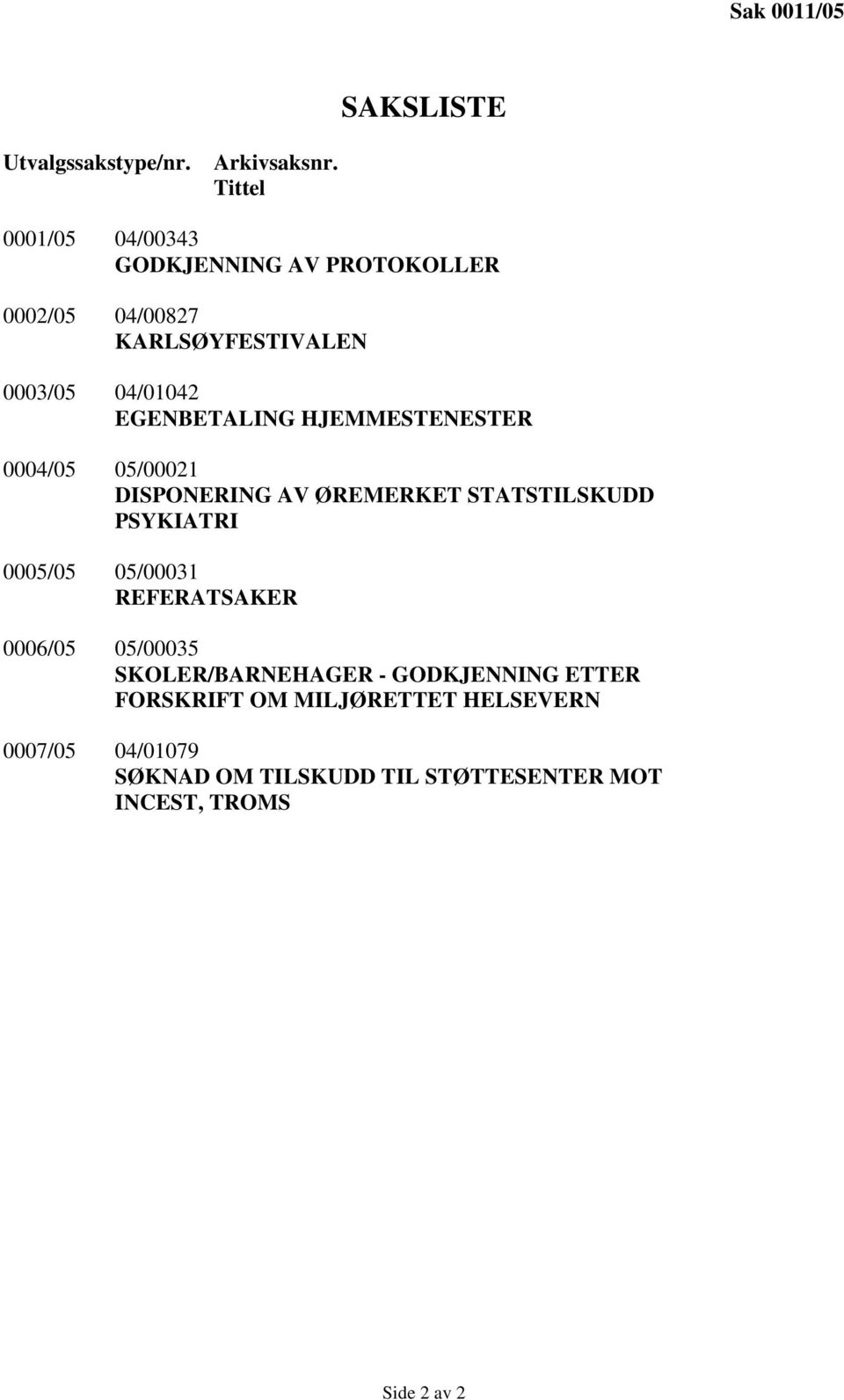 EGENBETALING HJEMMESTENESTER 0004/05 05/00021 DISPONERING AV ØREMERKET STATSTILSKUDD PSYKIATRI 0005/05