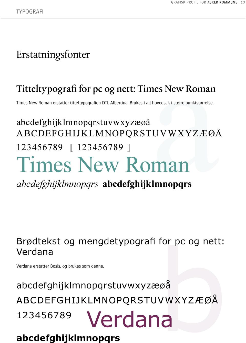 abcdefghijklmnopqrstuvwxyzæøåa Typografi grafisk profil for Asker kommune 13 123456789 [ 123456789 ] Times New Roman