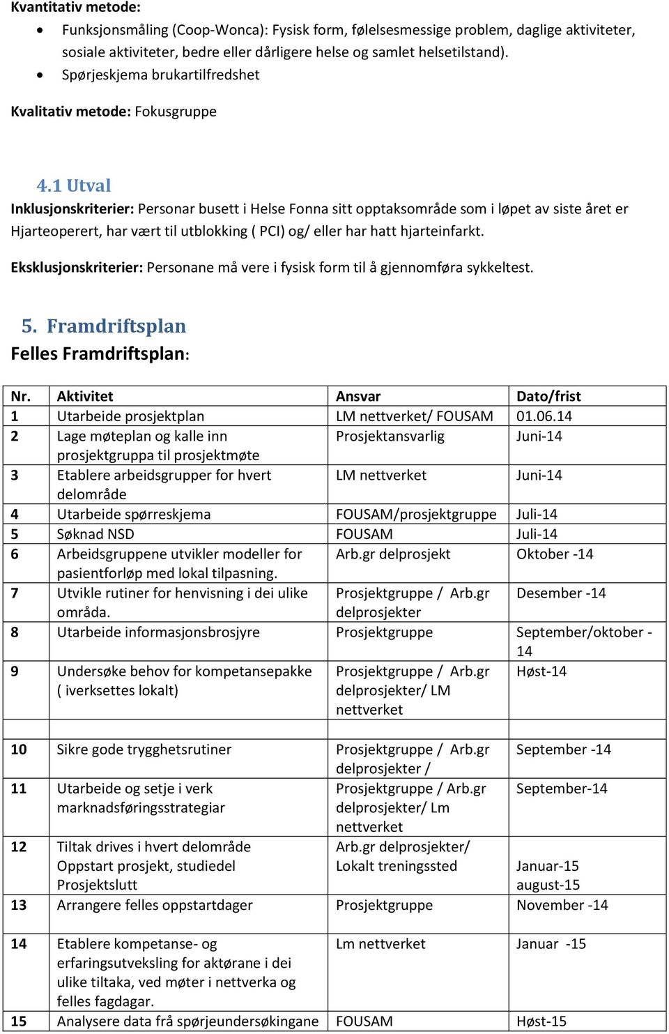 1 Utval Inklusjonskriterier: Personar busett i Helse Fonna sitt opptaksområde som i løpet av siste året er Hjarteoperert, har vært til utblokking ( PCI) og/ eller har hatt hjarteinfarkt.