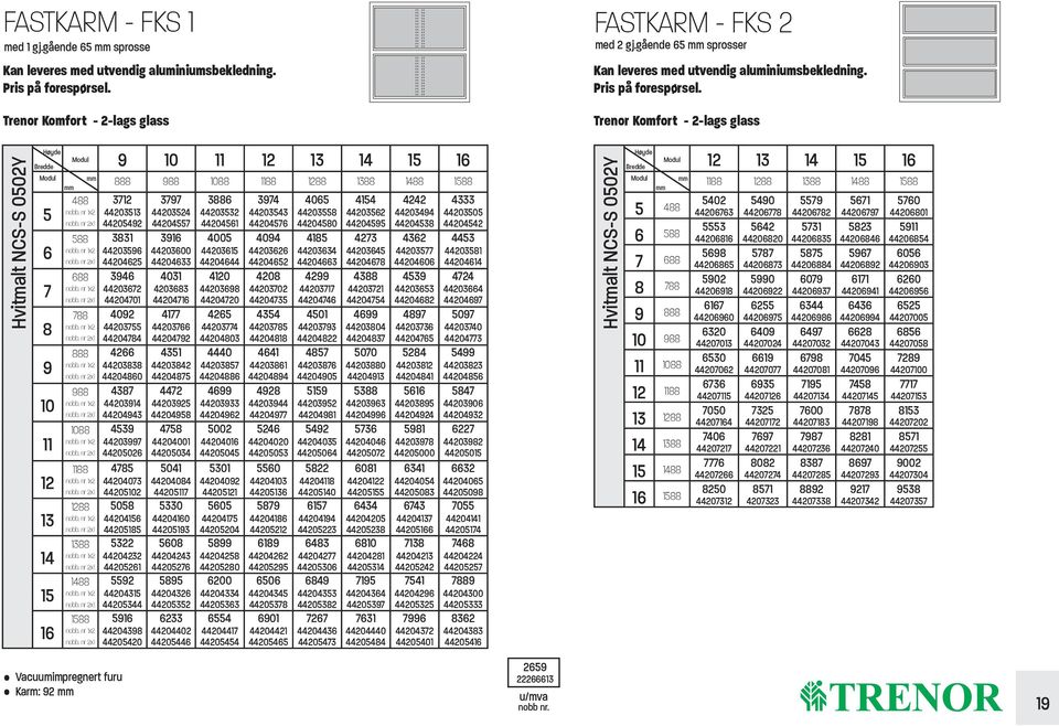 nr 1x2 4420356 44203600 442036 44203626 44203634 44203645 44203577 4420351 nobb. nr 2x1 44204625 44204633 44204644 44204652 44204663 4420467 44204606 442046 6 346 4031 40 420 42 43 453 4724 nobb.