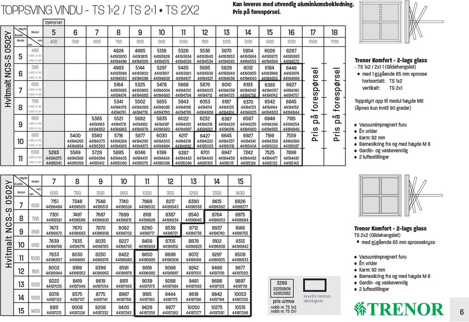 nr 2x1 4446 44500 445 44526 44534 44545 44553 44564 44572 5 43 54 527 545 565 52 60 614 6446 nobb. nr 1x2 44 4402 4417 4421 4436 4440 4455 4466 4474 nobb.