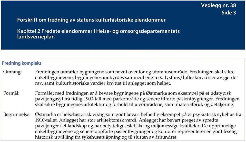 Formålet med fredningen er å bevare bygningene på Østmarka som eksempel på et tidstypisk paviljongasyl fra tidlig 1900-tall med parkområde og senere tilførte pasientbygninger.