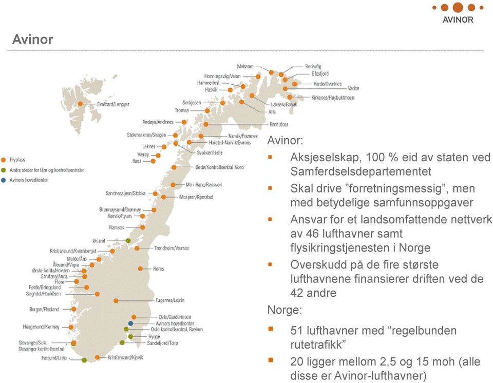 lufthavner samt flysikringstjenesten i Norge Overskudd på de fire største lufthavnene finansierer driften