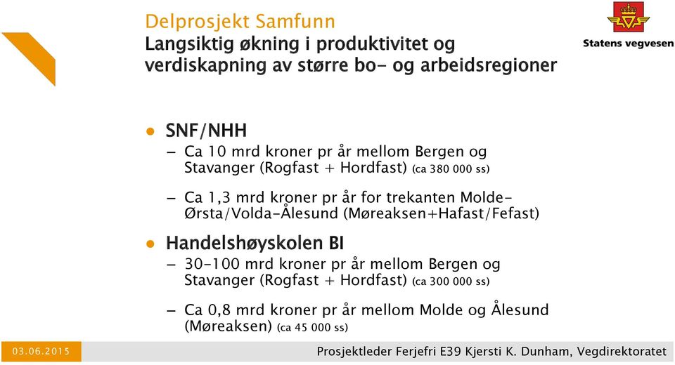 (Møreaksen+Hafast/Fefast) Handelshøyskolen BI 30-100 mrd kroner pr år mellom Bergen og Stavanger (Rogfast + Hordfast) (ca 300 000 ss) Ca