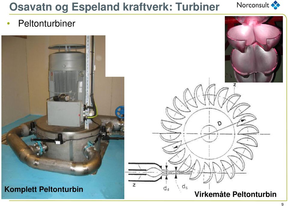 Peltonturbiner Komplett