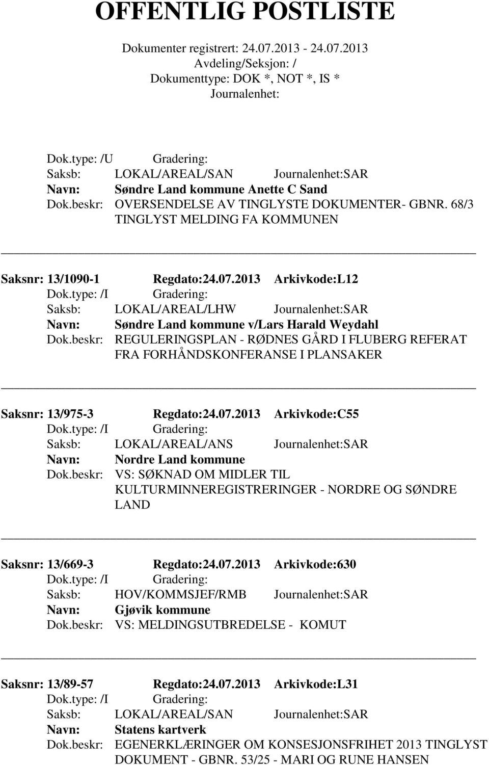 beskr: REGULERINGSPLAN - RØDNES GÅRD I FLUBERG REFERAT FRA FORHÅNDSKONFERANSE I PLANSAKER Saksnr: 13/975-3 Regdato:24.07.2013 Arkivkode:C55 Saksb: LOKAL/AREAL/ANS SAR Nordre Land kommune Dok.