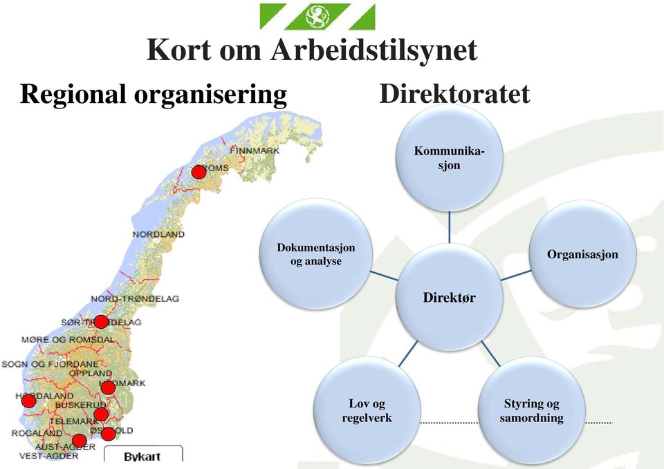 Dokumentasjon og analyse