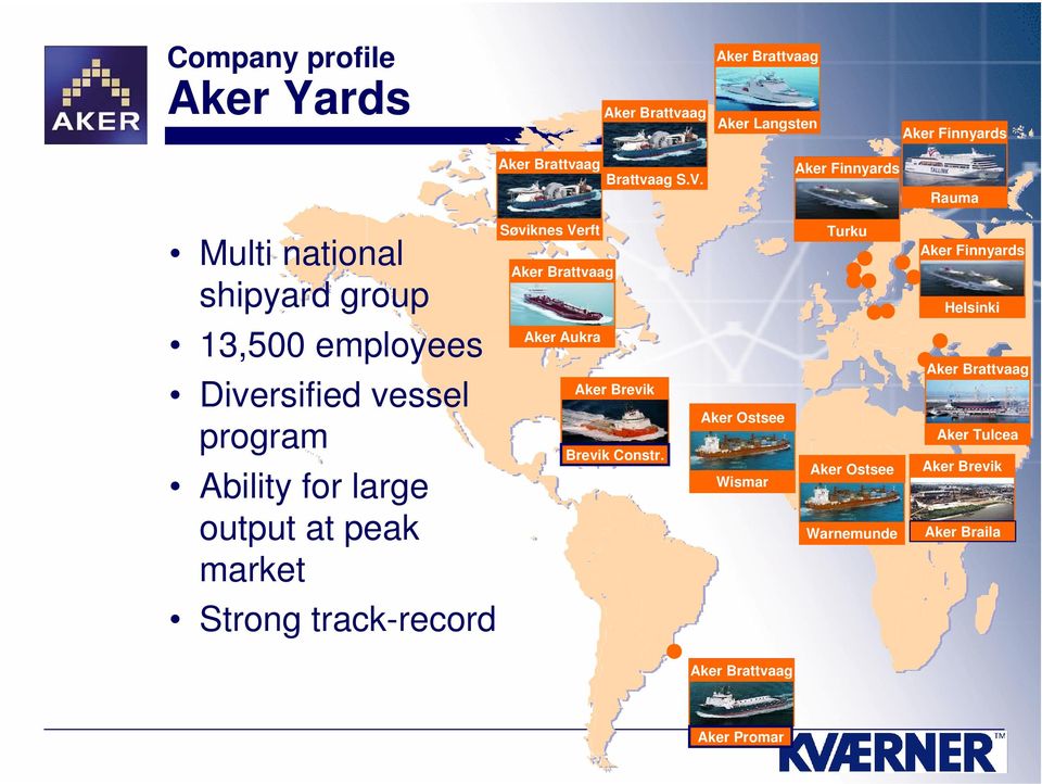 Rauma Søviknes Verft Multi national shipyard group 13,500 employees Diversified vessel program Ability for large output