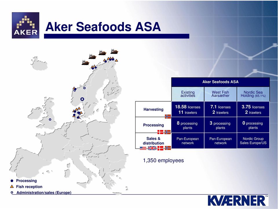 75 licenses 2 trawlers Processing 8 processing plants 3 processing plants 0 processing plants Sales &