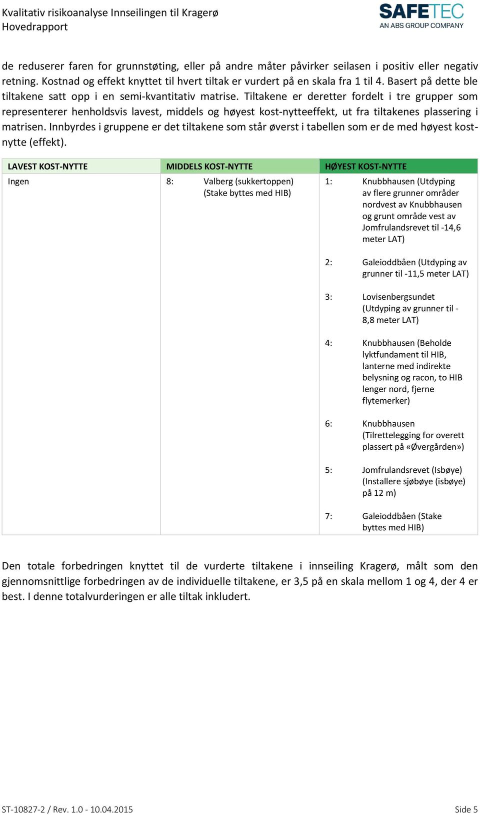 Tiltakene er deretter fordelt i tre grupper som representerer henholdsvis lavest, middels og høyest kost-nytteeffekt, ut fra tiltakenes plassering i matrisen.