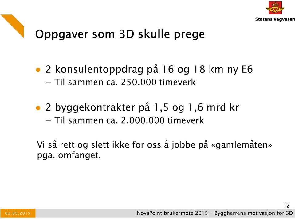 000 timeverk 2 byggekontrakter på 1,5 og 1,6 mrd kr Til