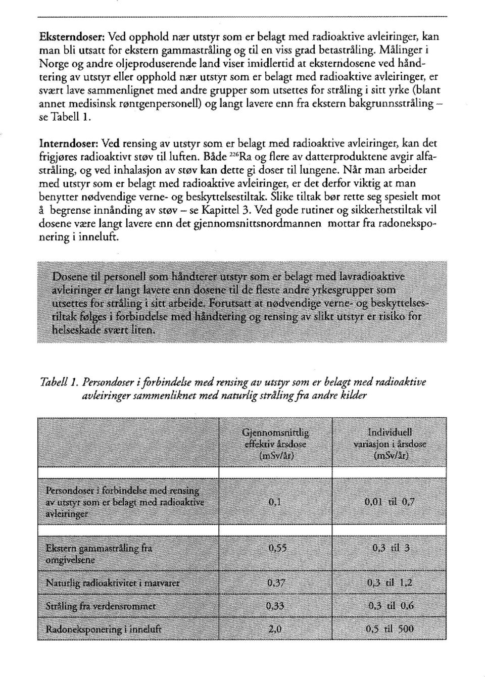 sammenlignet med andre grupper som utsettes for stråling i sitt yrke (blant annet medisinsk røntgenpersonell) og langt lavere enn fra ekstern bakgrunnsstråling - se Tabell 1.