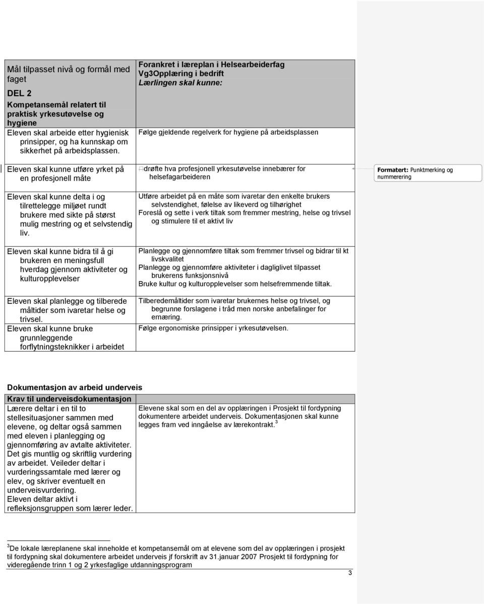 drøfte hva profesjonell yrkesutøvelse innebærer for helsefagarbeideren Formatert: Punktmerking og nummerering Eleven skal kunne delta i og tilrettelegge miljøet rundt brukere med sikte på størst