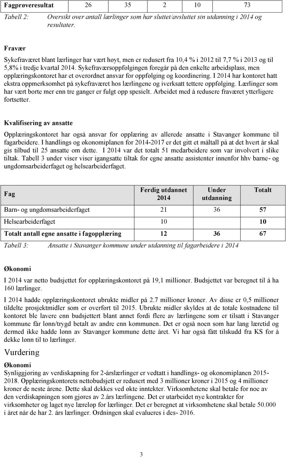 Sykefraværsoppfølgingen foregår på den enkelte arbeidsplass, men opplæringskontoret har et overordnet ansvar for oppfølging og koordinering.