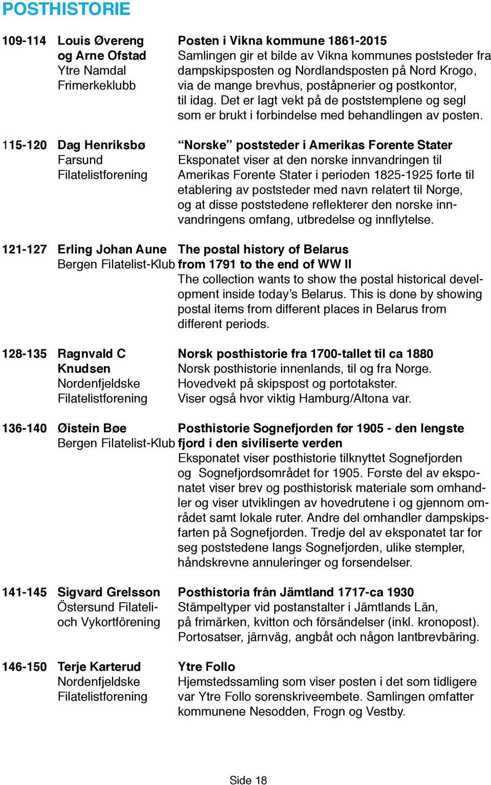 115-120 Dag Henriksbø Norske poststeder i Amerikas Forente Stater Farsund Eksponatet viser at den norske innvandringen til Filatelistforening Amerikas Forente Stater i perioden 1825-1925 førte til