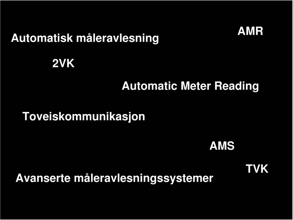 Automatic Meter Reading AMS