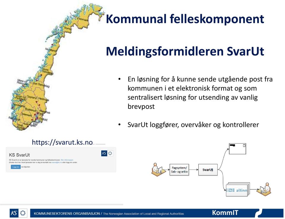 format og som sentralisert løsning for utsending av vanlig