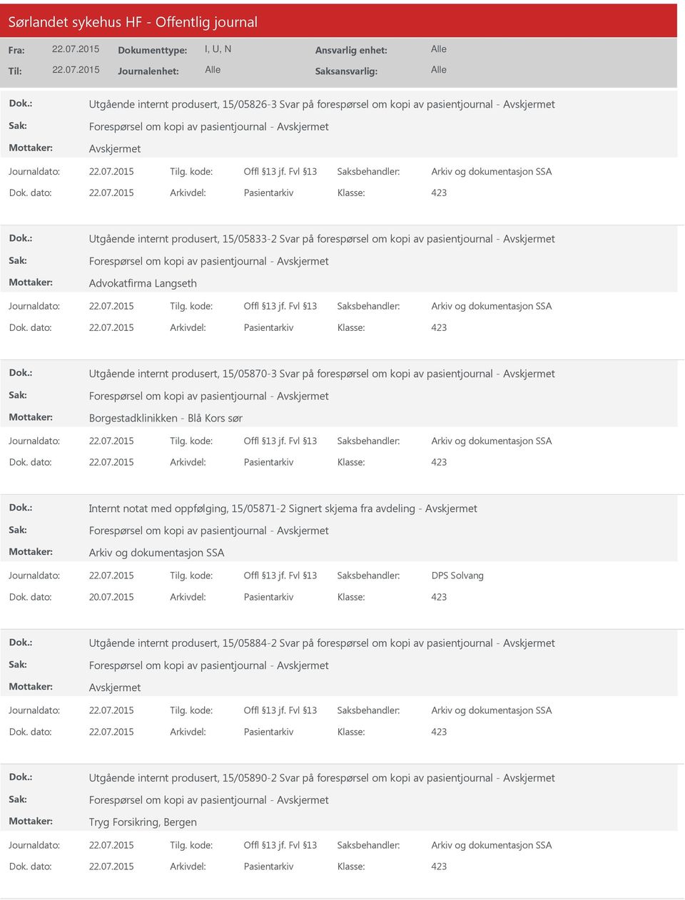 dato: Arkivdel: Pasientarkiv tgående internt produsert, 15/05870-3 Svar på forespørsel om kopi av pasientjournal - Forespørsel om kopi av pasientjournal - Borgestadklinikken - Blå Kors sør Dok.