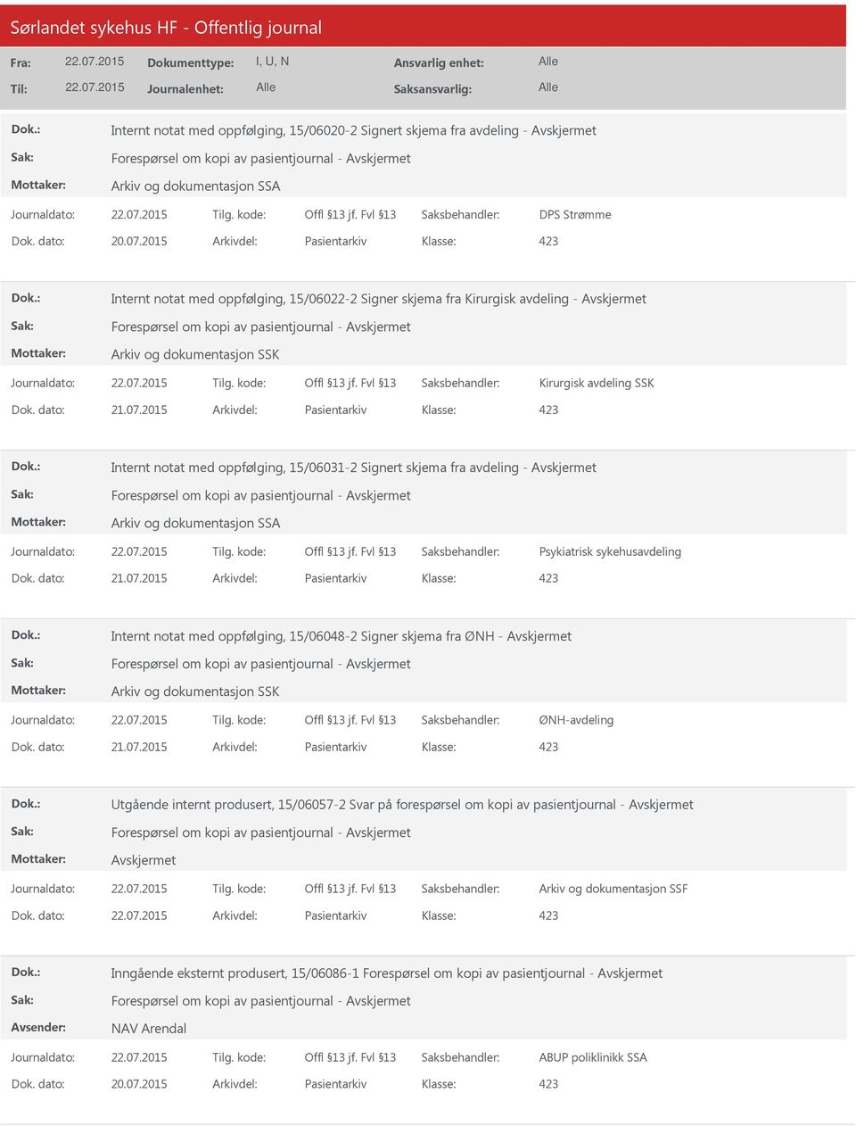 2015 Arkivdel: Pasientarkiv Internt notat med oppfølging, 15/06031-2 Signert skjema fra avdeling - Forespørsel om kopi av pasientjournal - Psykiatrisk sykehusavdeling Dok. dato: 21.07.