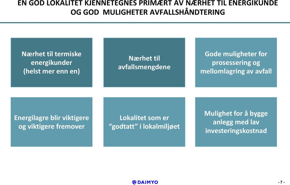 Gode muligheter for prosessering og mellomlagring av avfall Energilagre blir viktigere og