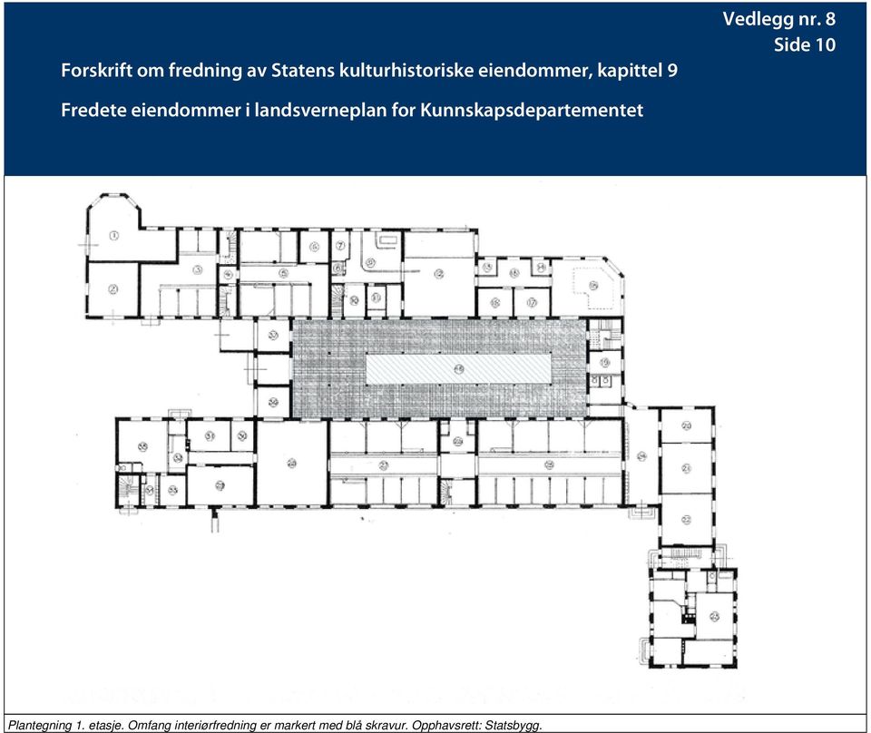 Omfang interiørfredning er