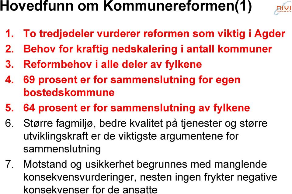 69 prosent er for sammenslutning for egen bostedskommune 5. 64 prosent er for sammenslutning av fylkene 6.